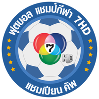 ฟุตบอลนักเรียน 7 คน แชมป์กีฬา 7HD 2025